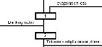 anyagforgalmi diagram